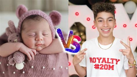 how old is ferran from the royalty family 2023|The Royalty Family